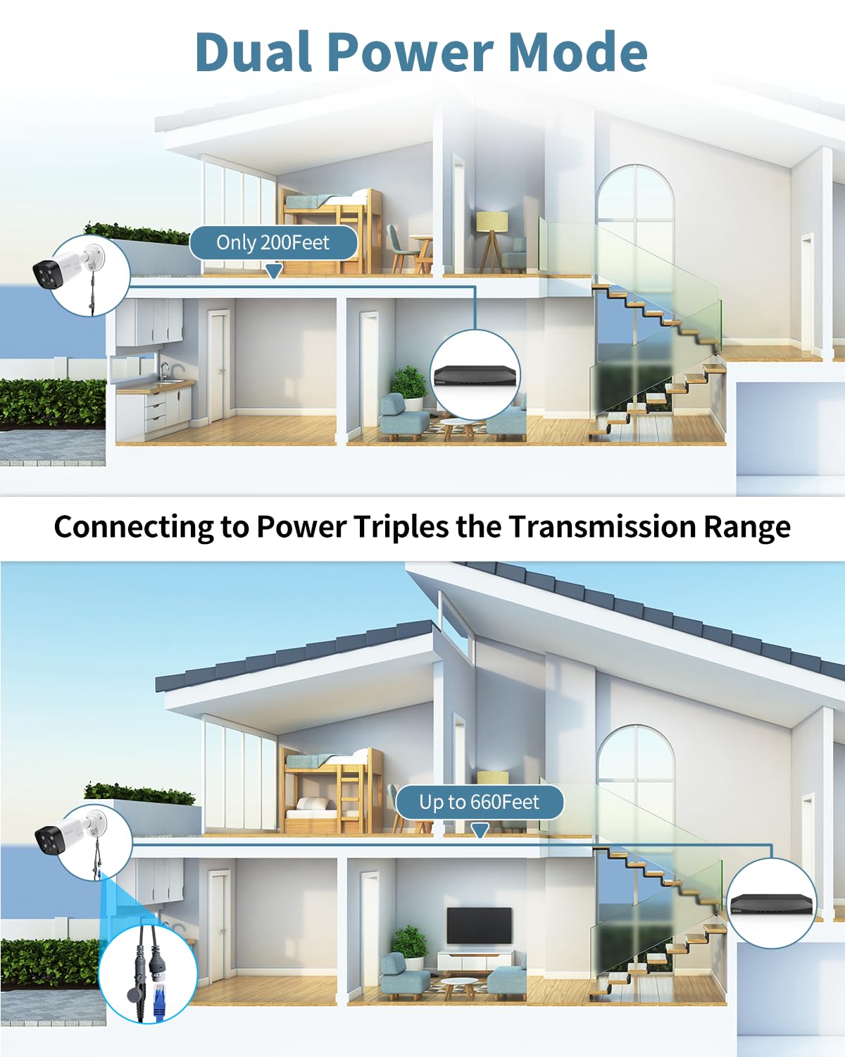 《130°Wide Angle-Lens & Dual Power Mode》Outdoor CCTV Security Camera System with 2-Way Audio,8.0MP IP Wired Security Cameras,Home Surveillance Video Equipment with 4K NVR