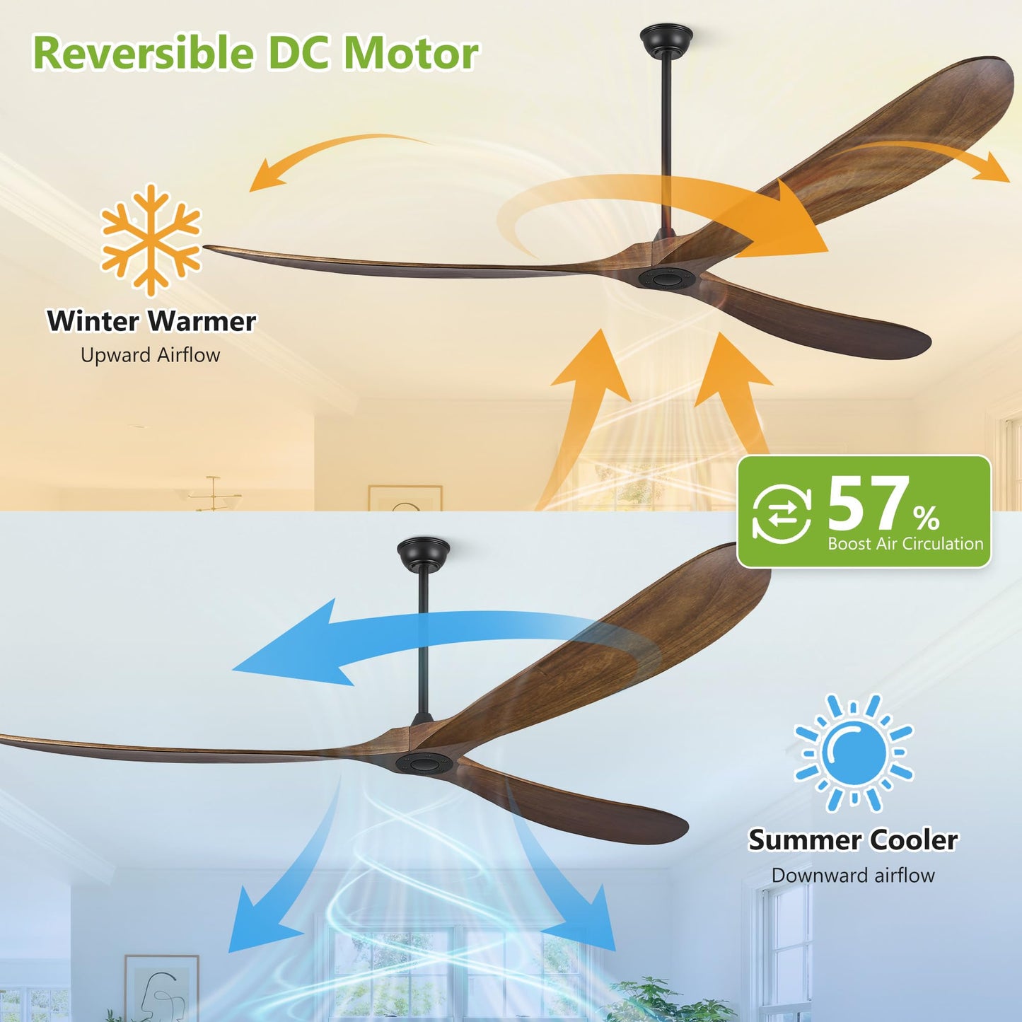 Haipeel Wood Ceiling Fans without Lights, 84 Inch Extra Large Ceiling Fan no Light with Remote, High CFM Indoor Outdoor Ceiling Fan no Light 3 Blade Propeller for Patios Farmhouse Garage, Dark Walnut