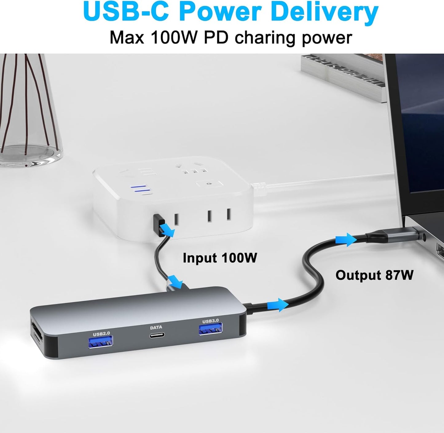 Aibilangose 2 8 1 Docking Station Dual Monitor for Dell/HP/Lenovo/Mac Laptop, USB C Laptop Docking Station Dual