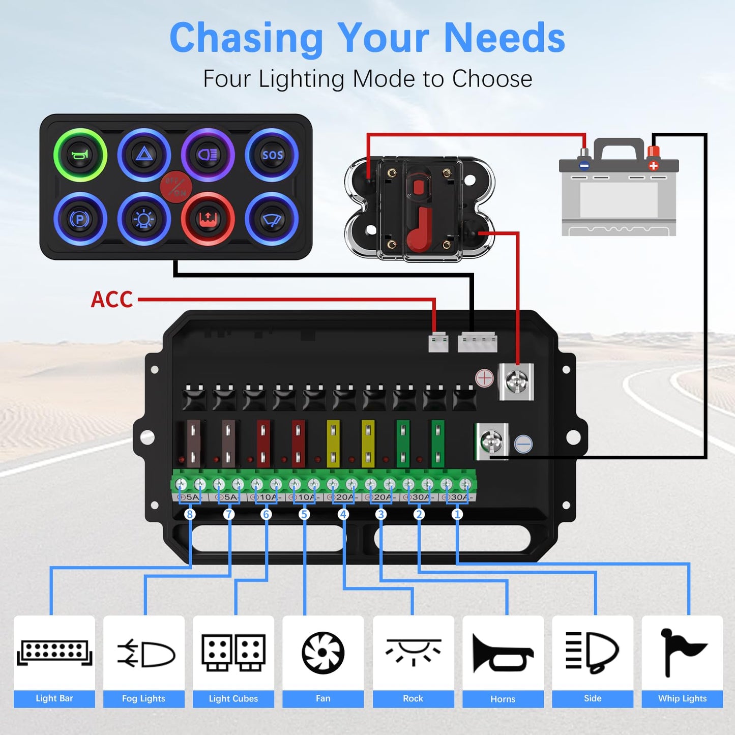 MaySpare Switch Panel Upgraded Multicolored Toggle Momentary Pulse Switch Panel,Electronic Relay System for Yachts Trucks Off-Road Vehicles RVs SUVs UTVs ATVs- IP68 Waterproof (8 Gang Switch Panel)