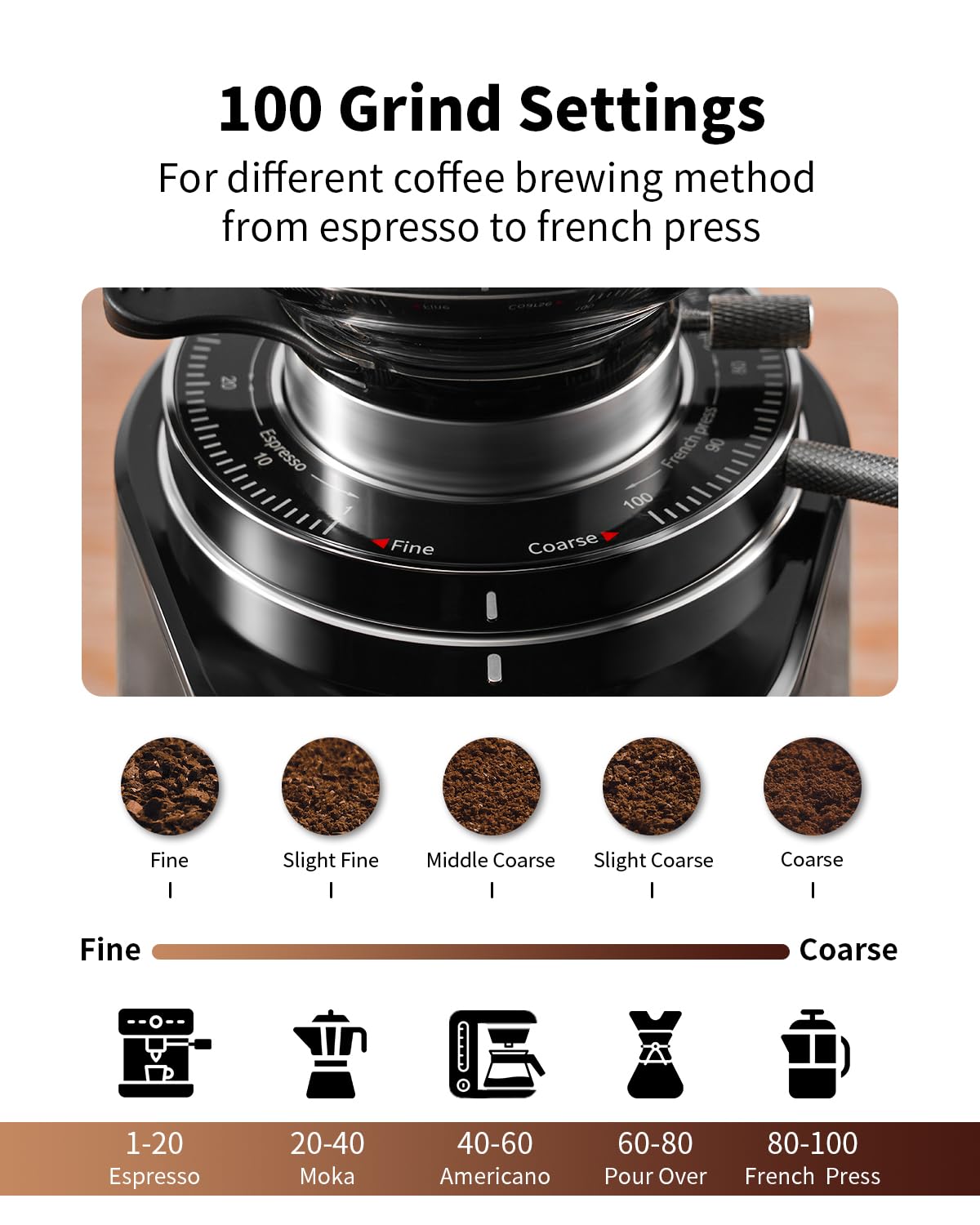 SHARDOR Professional 64mm Burr Coffee Grinder with 100 Grind Settings and All-Metal Chamber, Coffee Bean Grinder with Adjustable Electronic Timer and LED Display, Anti-Static,Black, 120V Only