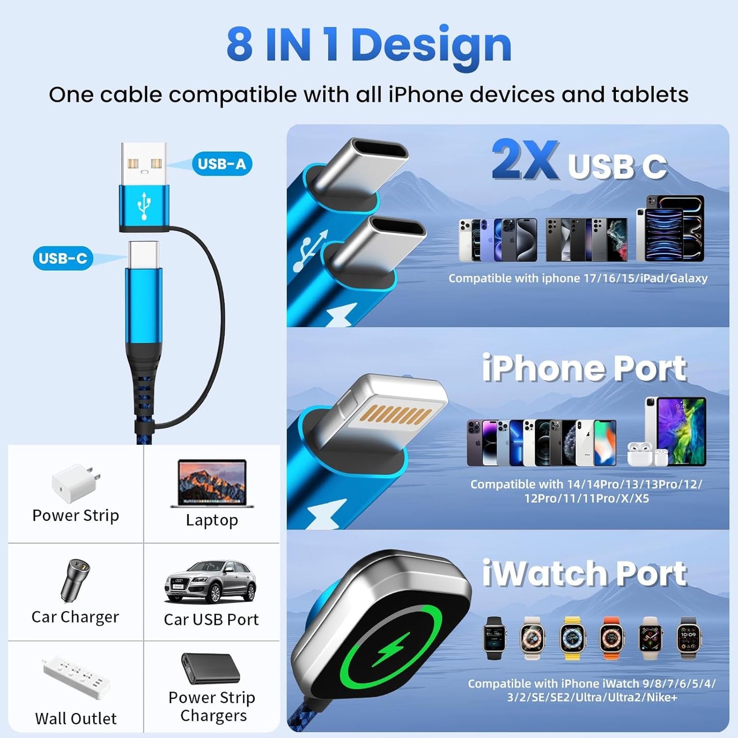 Jogrytece 4 2 17-11/Pod/Android, 5FT Multi Charging Cable for iPhone Watch Charger, in USB A/C Phone Charger Cord