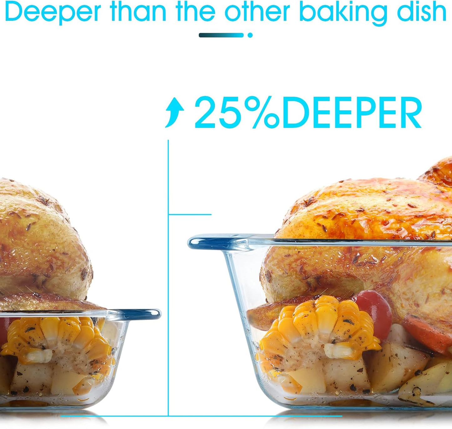 NUTRIUPS 3.7QT Rectangular Deep Glass Baking Dish - Durable Oven Bakeware for Casseroles