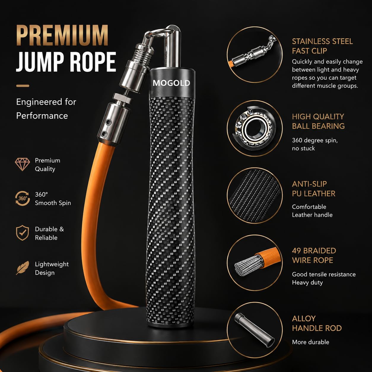 Mogold Weighted Jump Rope for High-Intensity Training, Muay Thai & MMA Workouts Heavy Jumping Ropes for Fitness Carbon Fiber Handle Adjustable Length 3 Meters 1/5 +1/4lb+1/2lb PVC Steel Wire Rope