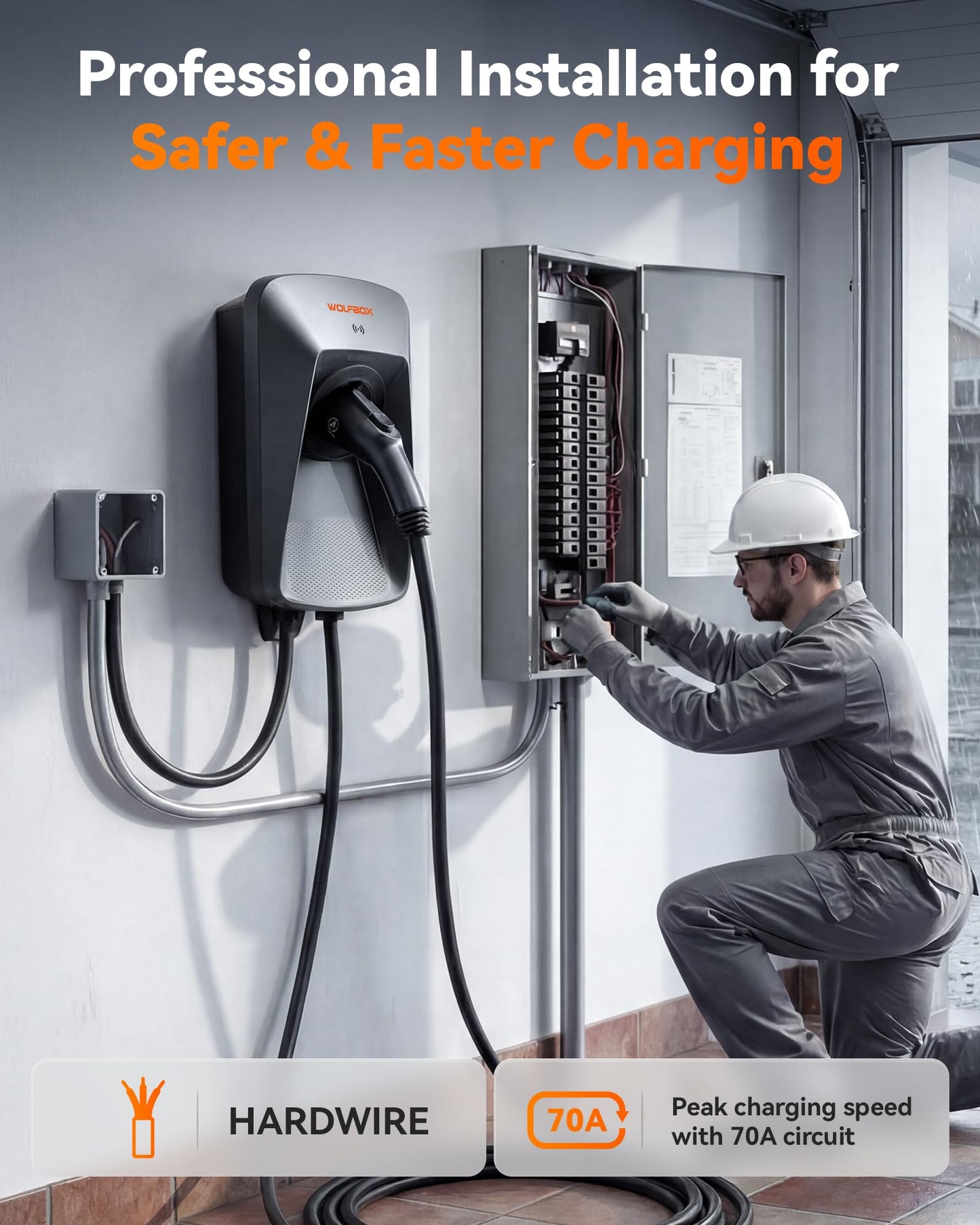 WOLFBOX Level 2 EV Charger 50 Amp J1772,Hardwired EV Charger Level 2 with NEMA 14-50 Plug 25ft Cable,Indoor/Outdoor,Smart APP&RFID Card Control,240V Electric Car Charger for Electric Automobile(WE50)