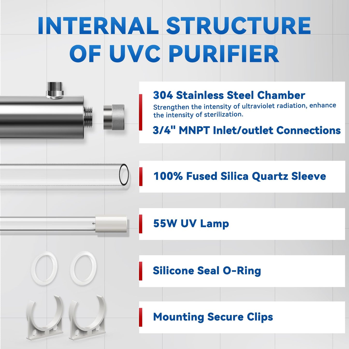 UV Water Filter Whole House, 55W 120V Water Purifier Filter System for Whole House Water Purification, 12GPM, 3/4" MNPT Inlet/Outlet for Purity, +1 Extra Bulb