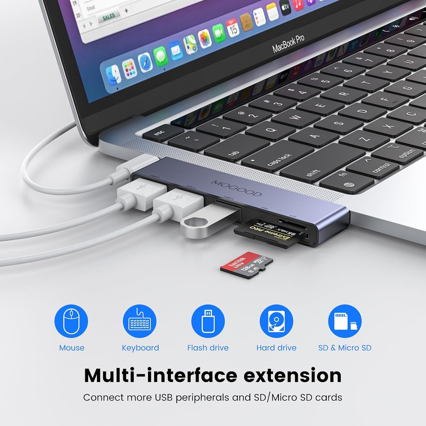 MOGOOD 5 1 1USB 3.0, 2USB 2.0, in USB C to SD/TF Card Reader Multiport Adapter, SD/TF Card Reader Adapter, Compatible