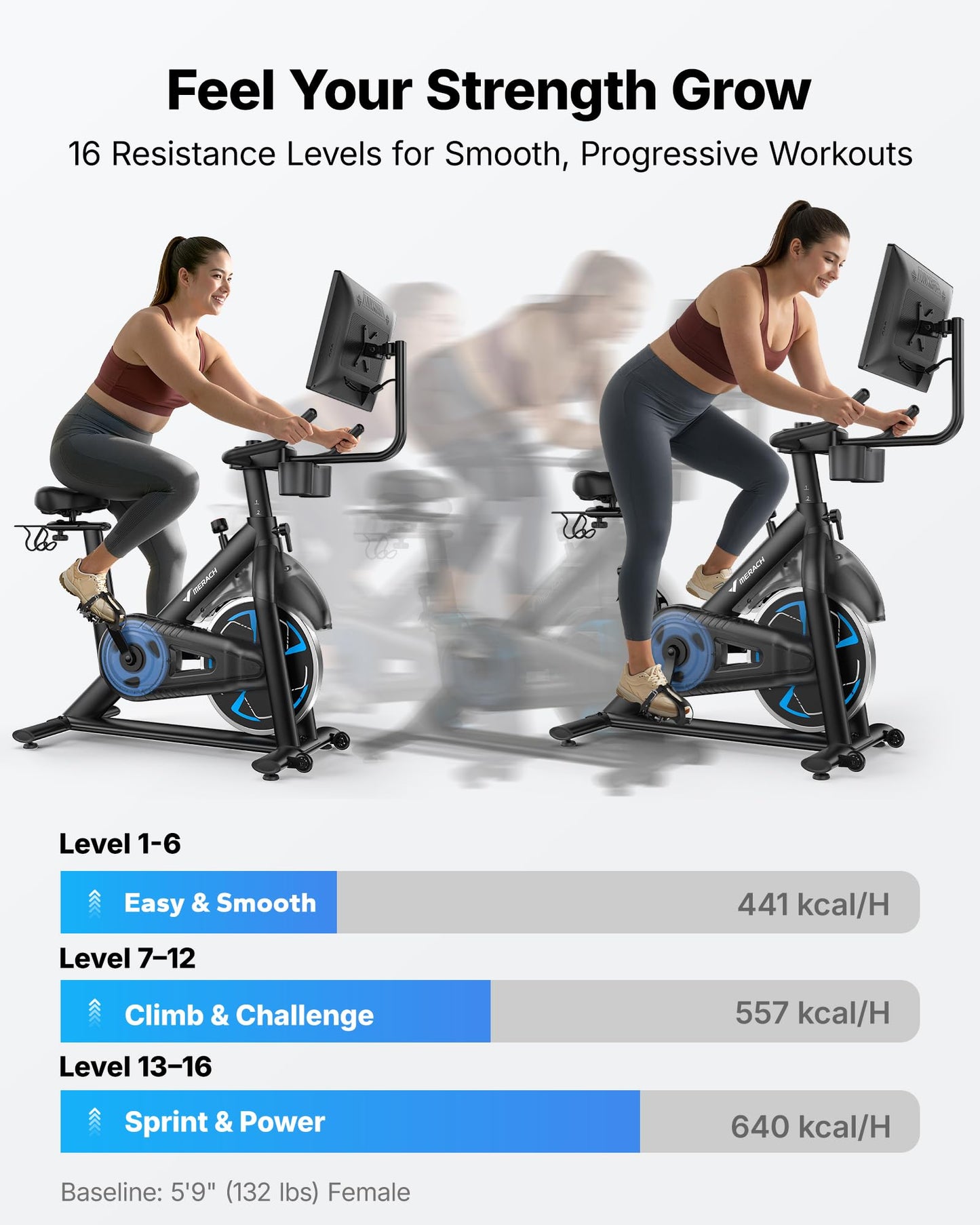 Merach Magnetic Exercise Bike with 21.5" HD Display & Auto Resistance, Low Noise Stationary Bike for Home with Comfortable Seat Cushion, Spinning Bike with Exclusive App