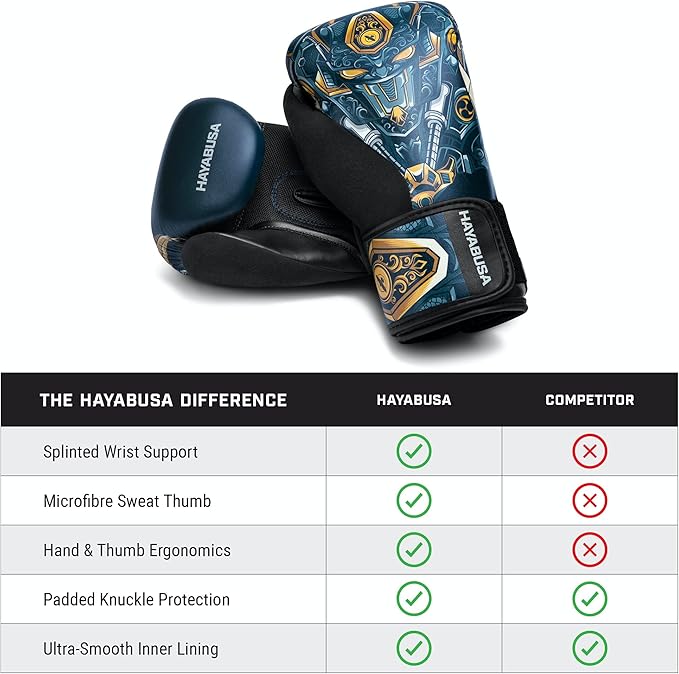 Hayabusa S4 Kids Epic Boxing Gloves for Boys and Girls