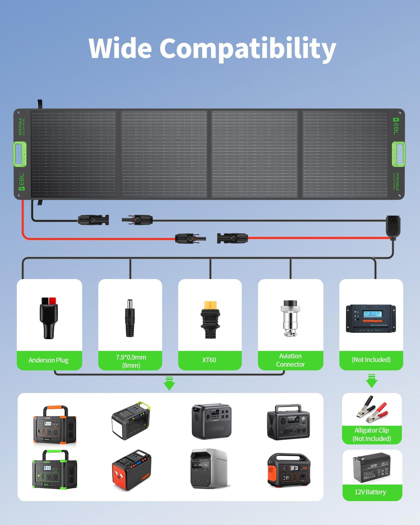 EBL 200W Portable Solar Panel, Foldable IP65 Waterproof 200 Watt Solar Panel with MC-4 Anderson Output Connector, w/ 4 Kickstands for RV, Camping, Blackout