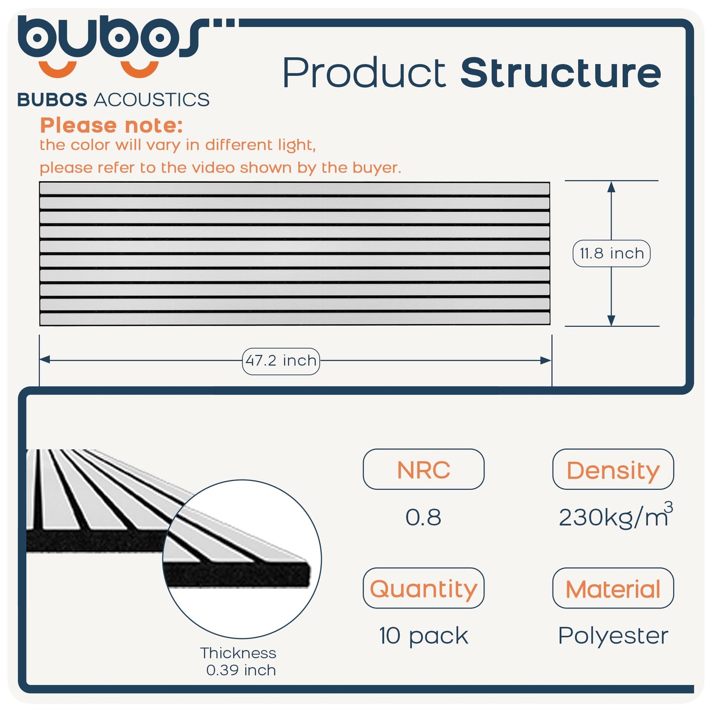 BUBOS 10 Pack Large Acoustic Panels, 48"X 12"X 0.4" Sound Proof Panels for Walls,Decorative Self-Adhesive Acoustical Wall Panels,3D Slat Sound Panels for Home Office Studio (White 01)