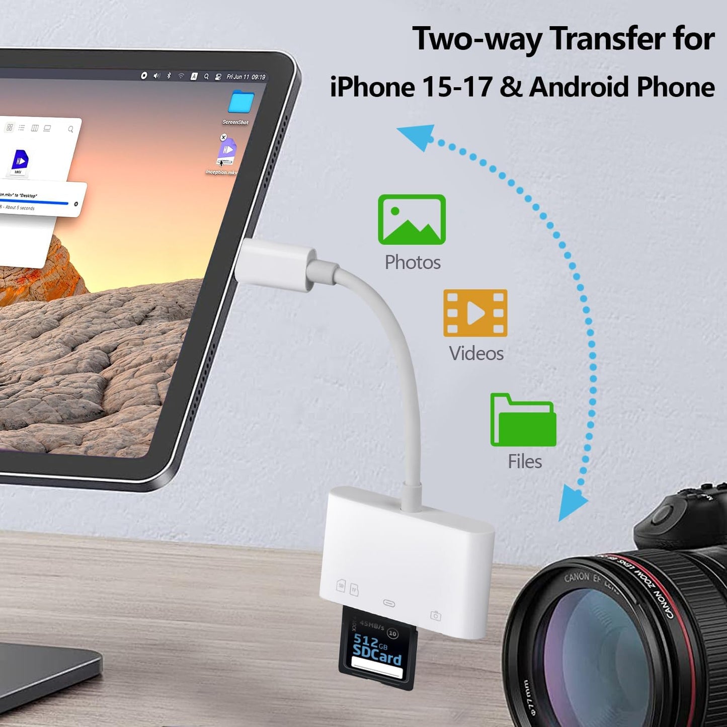 WZDYFL 15-17, 4-in-1 3 SD Card Reader for iPhone USB C SD Card Reader iPhone with SD/TF/USB-A Slots & Charging Port
