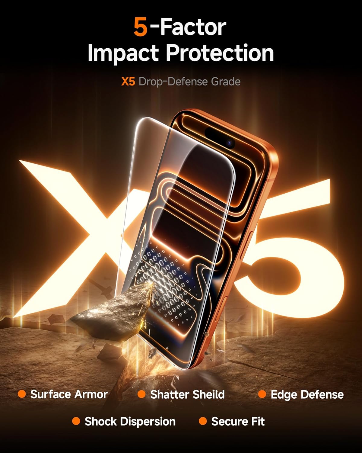 2 Pack 17 9H SMARTDEVIL for iPhone Pro Max Screen Protector, Hardness Military Grade Shatterproof, HD Clear Tempered