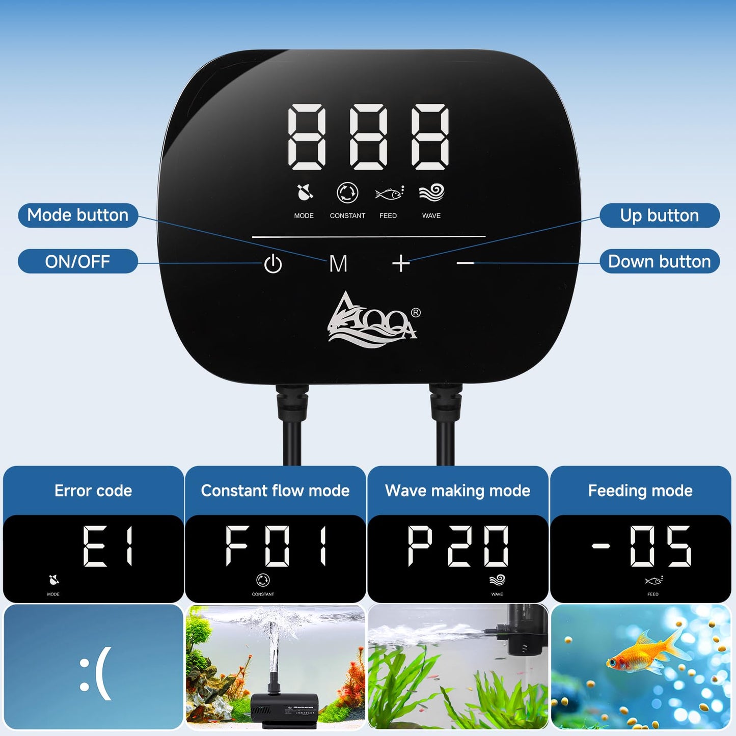AQQA Aquarium Water Pump,Controllable Return Pump with LCD Display,Constant Flow Mode+Wave Making Mode+Feeding Mode,Submersible and inline Sump pump Pond Pump for Freshwater Saltwater (40W)