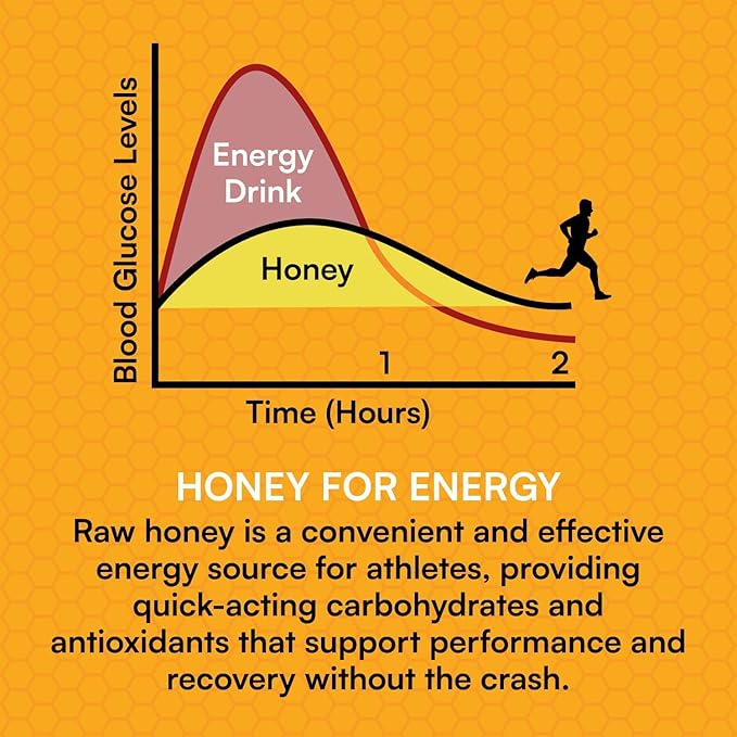You Again Super Honey Clean Energy Gel, Himalayan Salted Cacao | Electrolyte Replenishment Running Fuel | Endurance Workouts & Cycling Gel | Paleo & Carnivore Snack | Gluten-Free | USA Made | 8-Pack