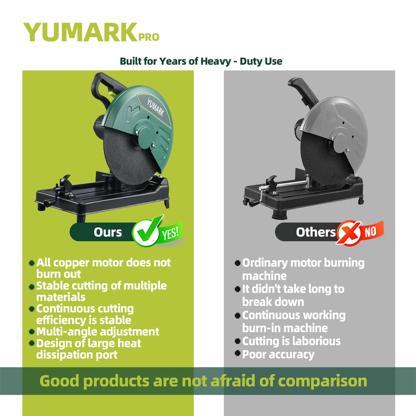 Yumark Abrasive Chop Saw, 2200W 3800RPM Steel Cutting Machine, Metal Cutting Saw with Blade for Rebar, Angle Steel, Hollow Pipe Cutting