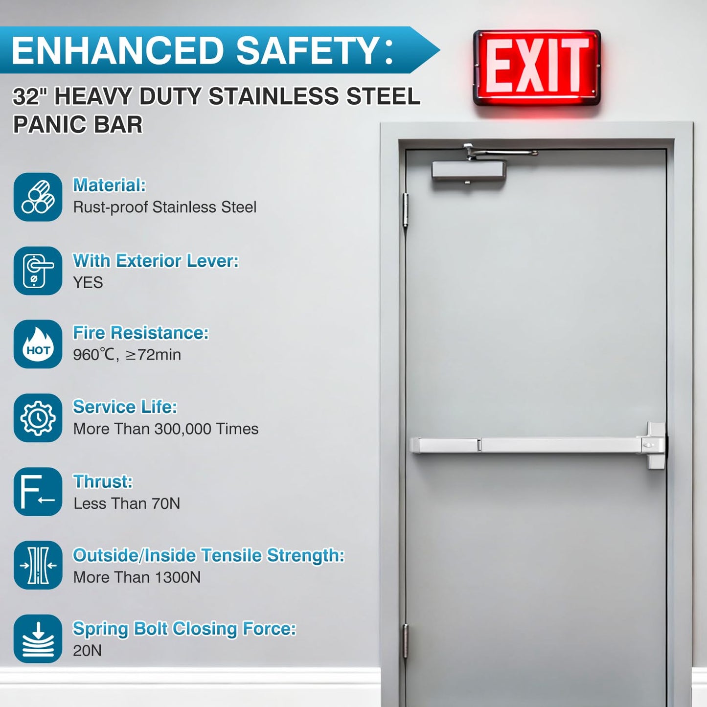 IRONWALLS 32 Inch Panic Bars for Exit Doors, Commercial Emergency Exit Push Bar Panic Exit Device with Exterior Lever Trim for 32" to 48" Wood Metal Door, Heavy Duty Steel Panic Door Hardware, Silver