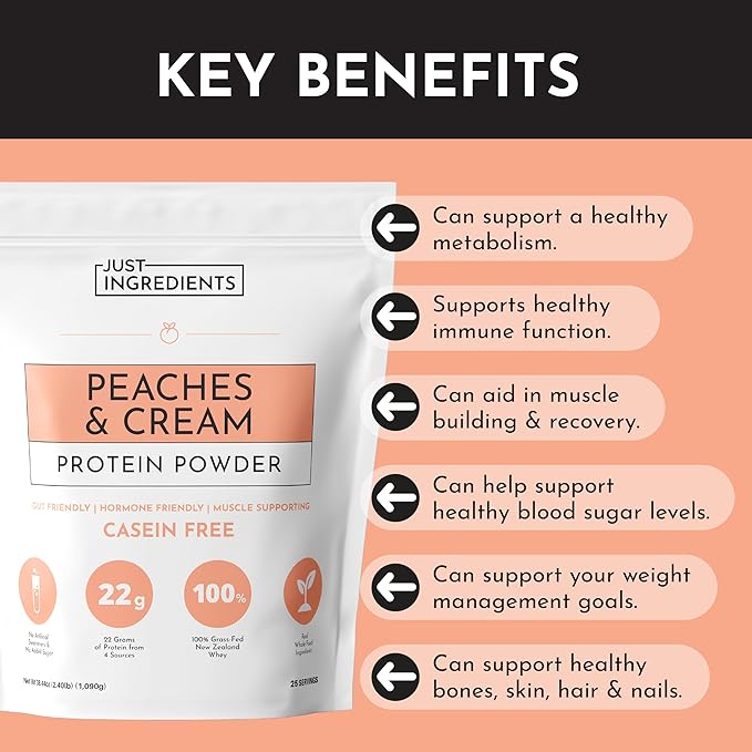 JUST INGREDIENTS Peaches & Cream Protein Powder ??25-Serving Blend with 100% Grass-Fed Whey & Organic Plant Proteins ??Real Peach Flavor ??Supports Muscle Recovery, Energy*