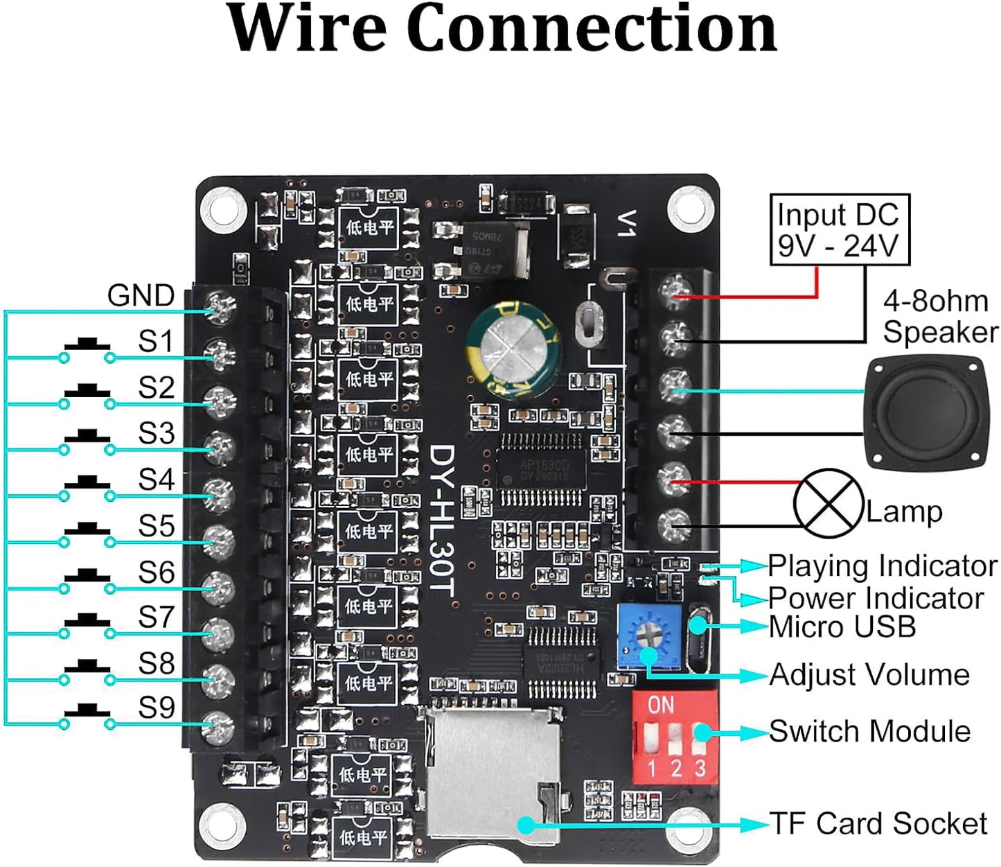 AITIAO 30W MP3 9-24V 9 8 32G Voice Playback Module Music Player DC Voice Broadcast Device Trigger Interfaces I/O