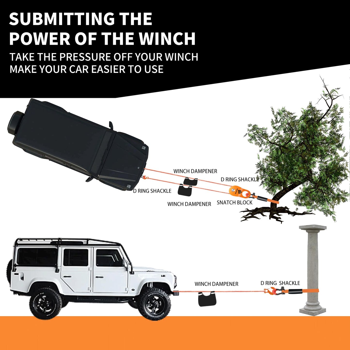 METOWARE Offroad Recovery Kit - 3" x8' Tree Saver, 3" x20' Tow Strap, 10 Ton Heavy Duty Snatch Block Pulley, 2pk 3/4" D Ring Shackles and Winch Line Dampener Bag