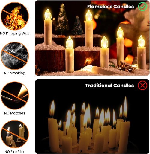 JOSU Flameless LED Taper Candles - 12Pcs Battery Operated with Remote Timer | Warm White for Home Decor