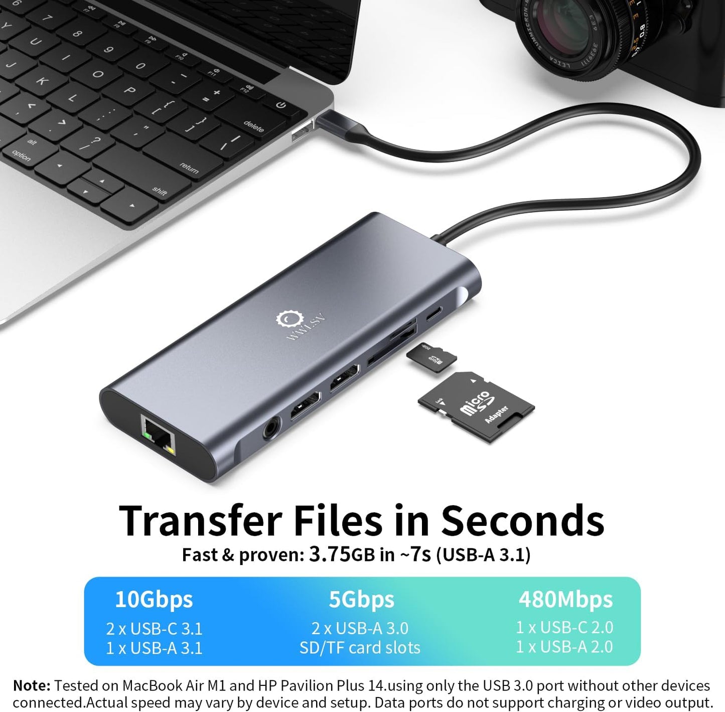 WWLSV 4K@60Hz(DP 1.4 2 14-in-1 3.1/100W Docking Station Dual Monitor for MacBook/Dell/HP/Lenovo Laptop, Dual Required)