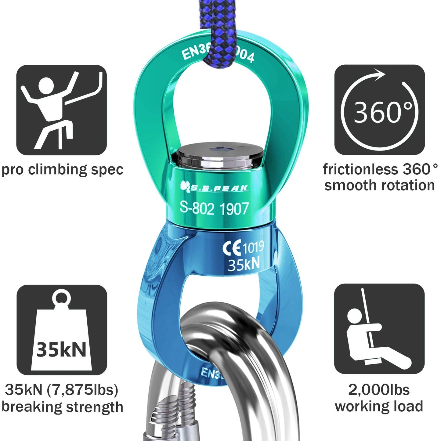 PROND Swing Swivel 35kN Safest Rotational Device, Swing Spinner, Carabiner Swivel, Climbing Rope Swivels for Children’s Web Tree Swing Setting, Aerial Dance, Hanging Hammock (Green Blue)