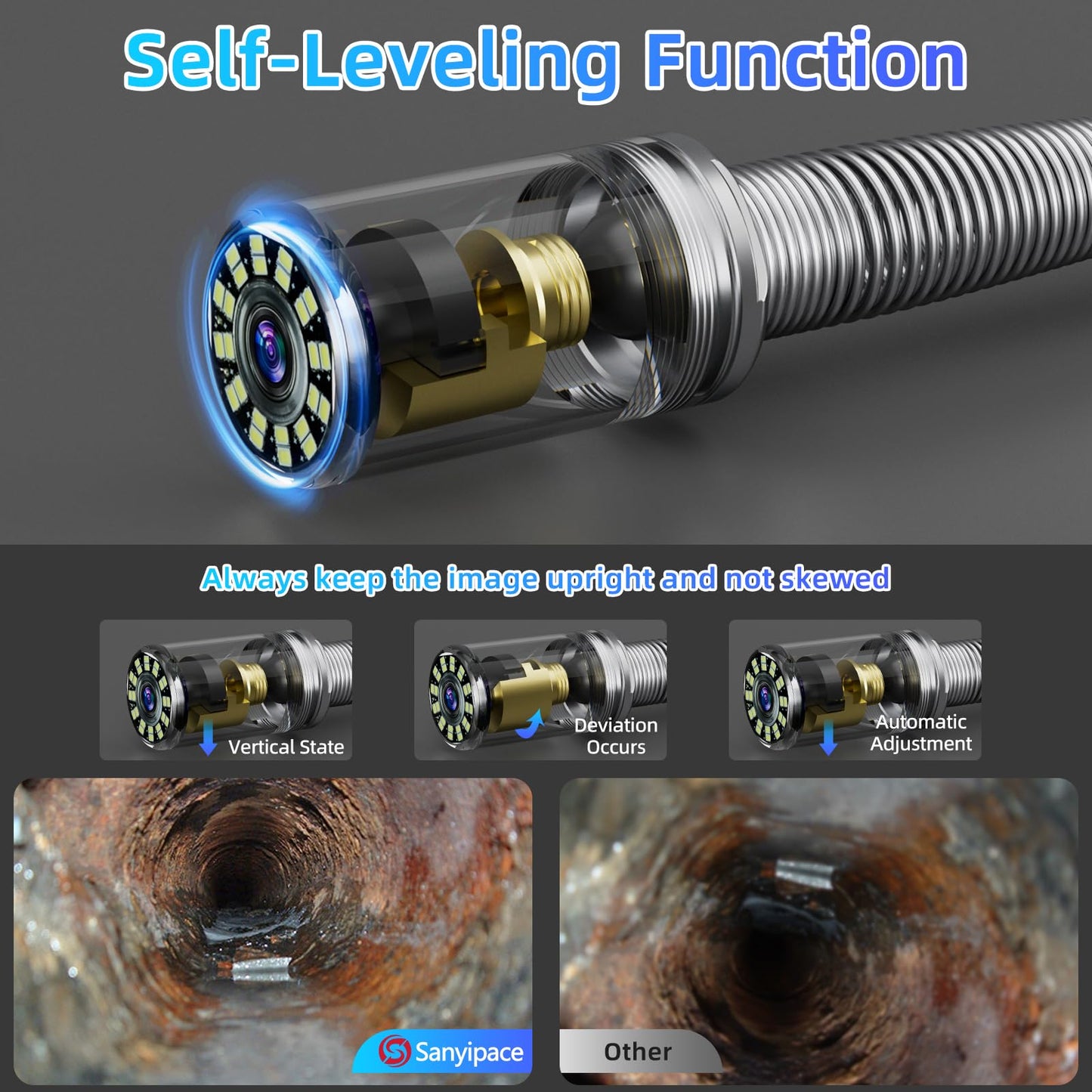 Sanyipace Sewer Camera 165FT/50M with 512Hz Transmitter, Self-Leveling, Drain Plumbing Pipe Inspection Camera with Mic Speaker, DVR Recorder, 16GB TF Card, 9mm Rigid Cable, Pipe Pulley Guide Wheel