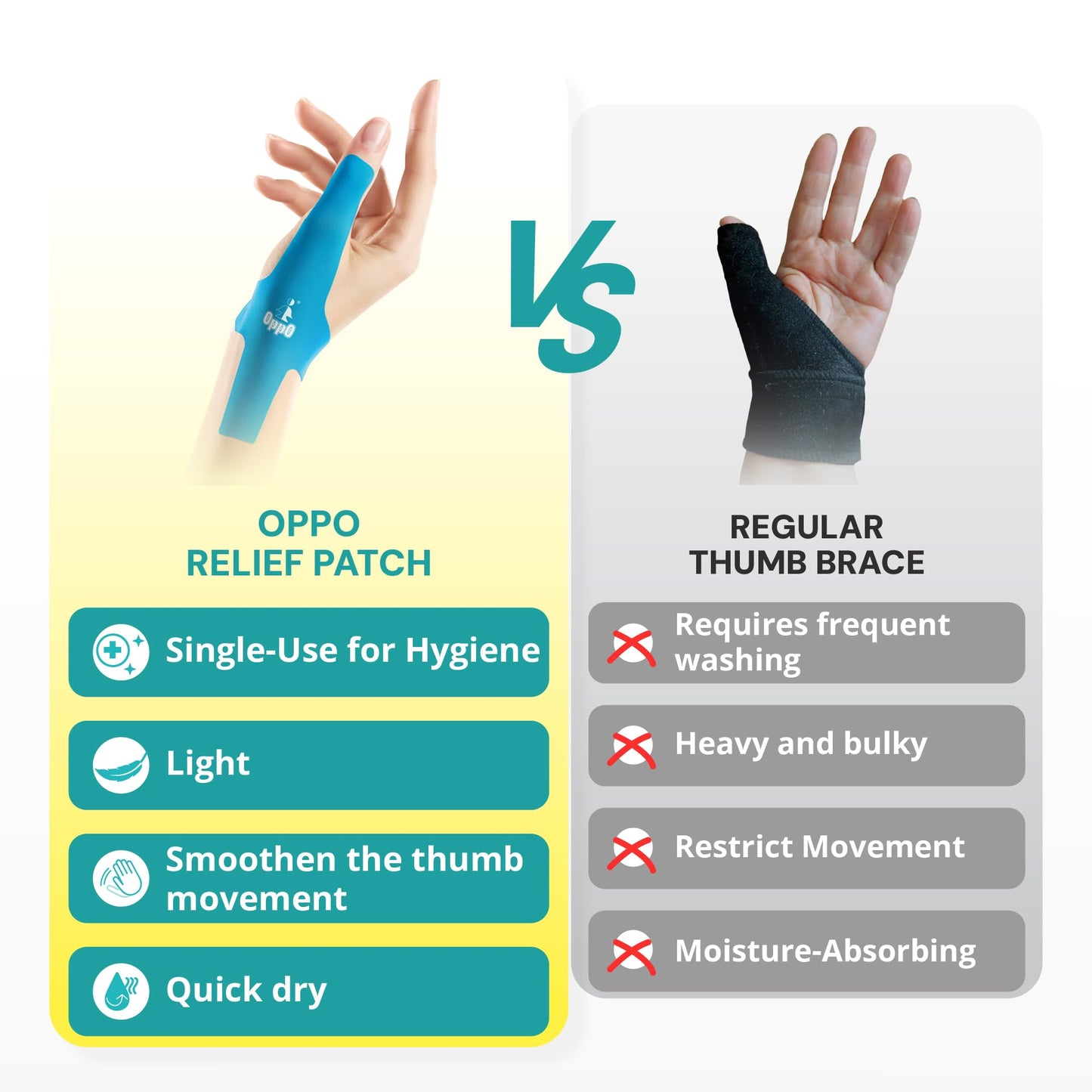 OPPO 8080 Precut Kinesiology Tape for Thumb – Pain Relief & Support for De Quervain’s Syndrome, Pre-Cut Strips for Easy Application, Lightweight & Breathable, Hypoallergenic & Water-Resistant (5 PCS)