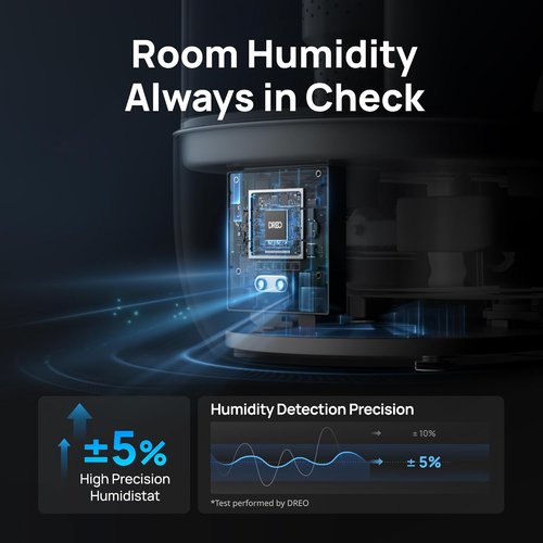 DREO 6L Top Fill Humidifier - Quiet 28 dB Cool Mist for Large Rooms | 60-Hour Runtime, Easy to Clean