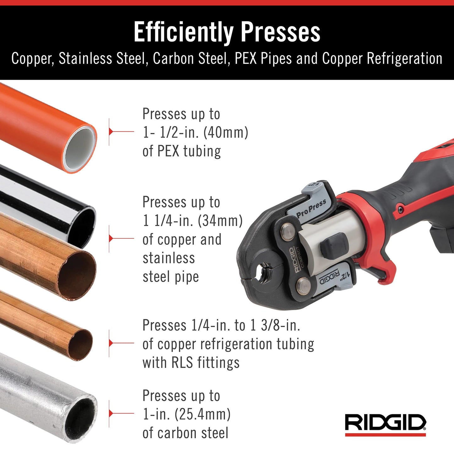 RIDGID 78248 RP 251 Compact Press Tool Battery Kit with RLS Jaws (1/4" to 7/8"), In-Line Pressing Tool for Copper, Stainless Steel, PEX, and Carbon Steel