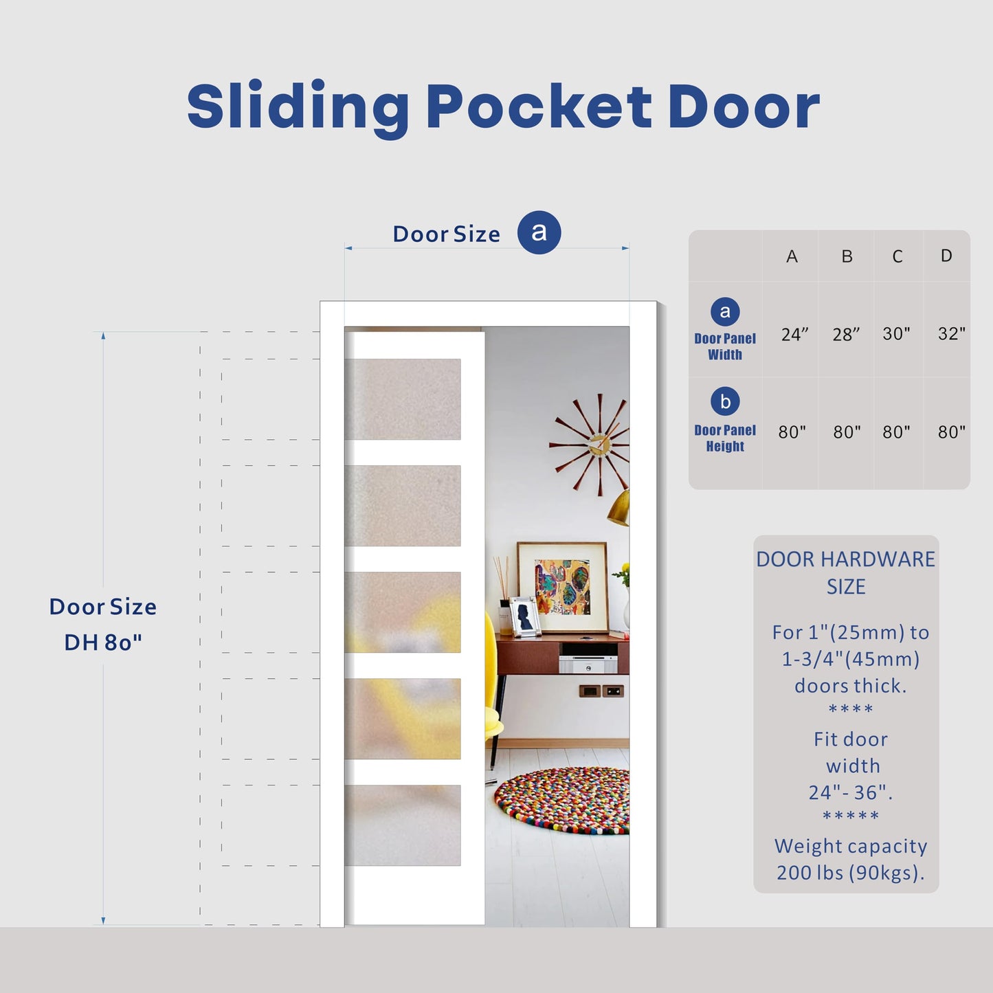 ARKHJEM 24"×80" Sliding Pocket Door, 5 Panel Glass Sliding Door, Single Panels for Closets & Interiors, Hardware Include, Need to Assemble, White