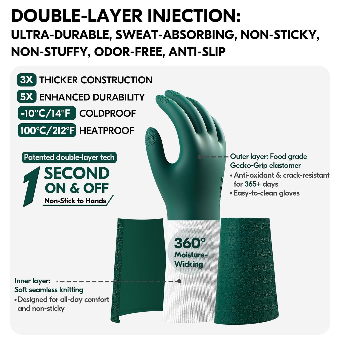 Vgo... 1 Pair Household Cleaning Gloves Infused with Rresh Rich Aromas, Lined Dishwashing Gloves,Long Sleeves Kitchen Gloves, Bathroom Cleaning, Gardening, Pet Care(Dark Green,XL,TP1117)
