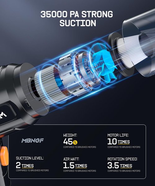 MBNGF Portable Cordless Car Vacuum - 35000PA High Power Suction & Blower | Midnight Black Handheld Cleaner
