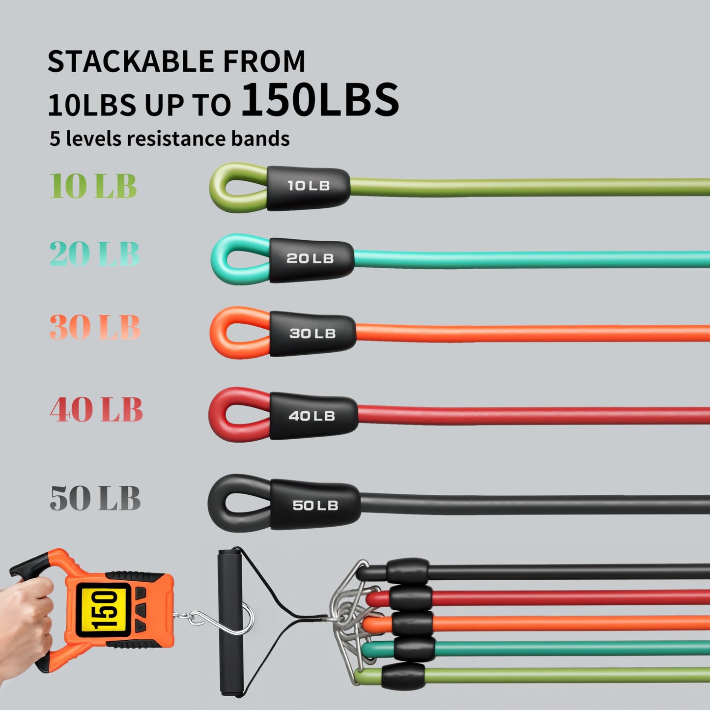 PROIRON Resistance Bands, Anti-Breakage Exercise Bands，Resistance Bands for Working Out with Handles,Weight Bands for Strength Training Men and Women-Five-Rope Set