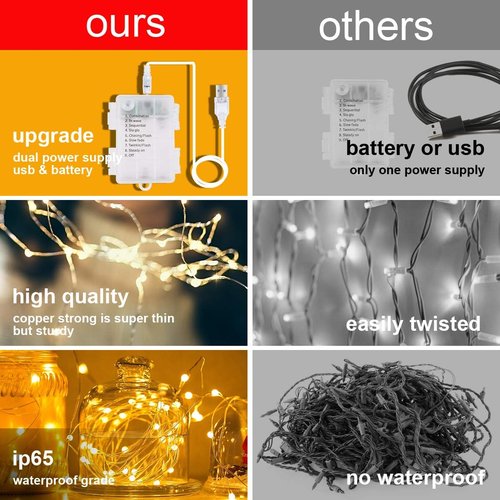 AOMIG Fairy Curtain Lights - 300 LED Warm White String Lights | 9.8x9.8Ft Waterproof with Remote Control