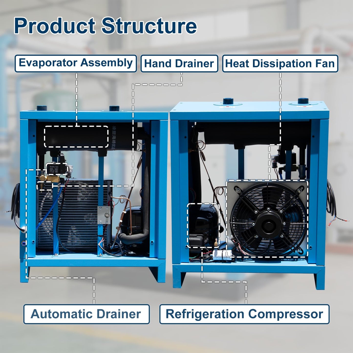 HPDAVV Industrial Heavy Duty Refrigerated Air Dryer, 105 CFM, 0.885 KW, 220V for 30HP Rotary Screw Compressors, R134a Cooling System, Removes Moisture, Oil, Dust for Workshops, Factories, CNC