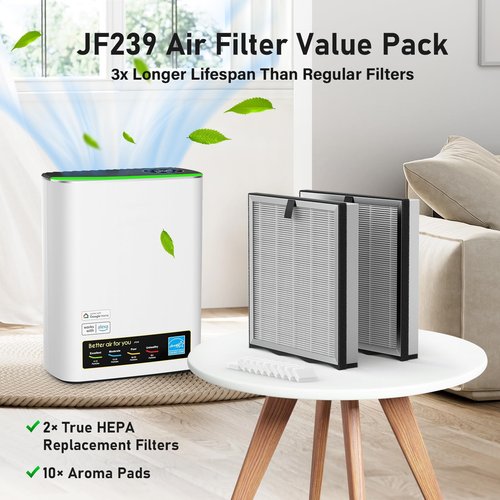 FMDZFL JF239 Replacement Filter Compatible with JF239/JF268 Air Purifier, 3-in-1 HEPA 13 Filtration System, 2 Pack(2 Filters & 10 Aroma Pads)