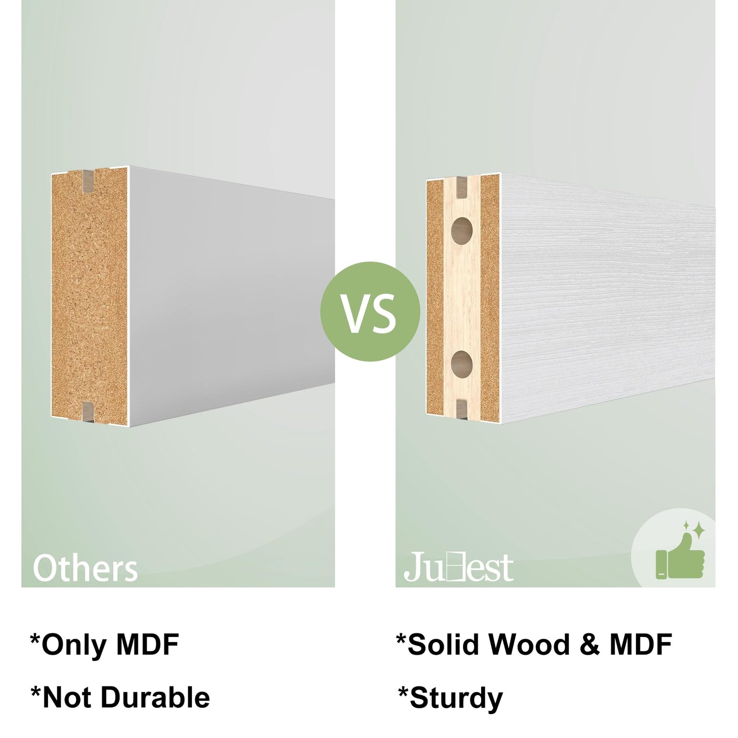 JUBEST Pocket Door 36"x80", 2-Panel Tempered Frosted Glass Sliding Pocket Door with Soft Close Hardware Kit, Sturdy Solid Wood & MDF with Water-Proof PVC Surface, White