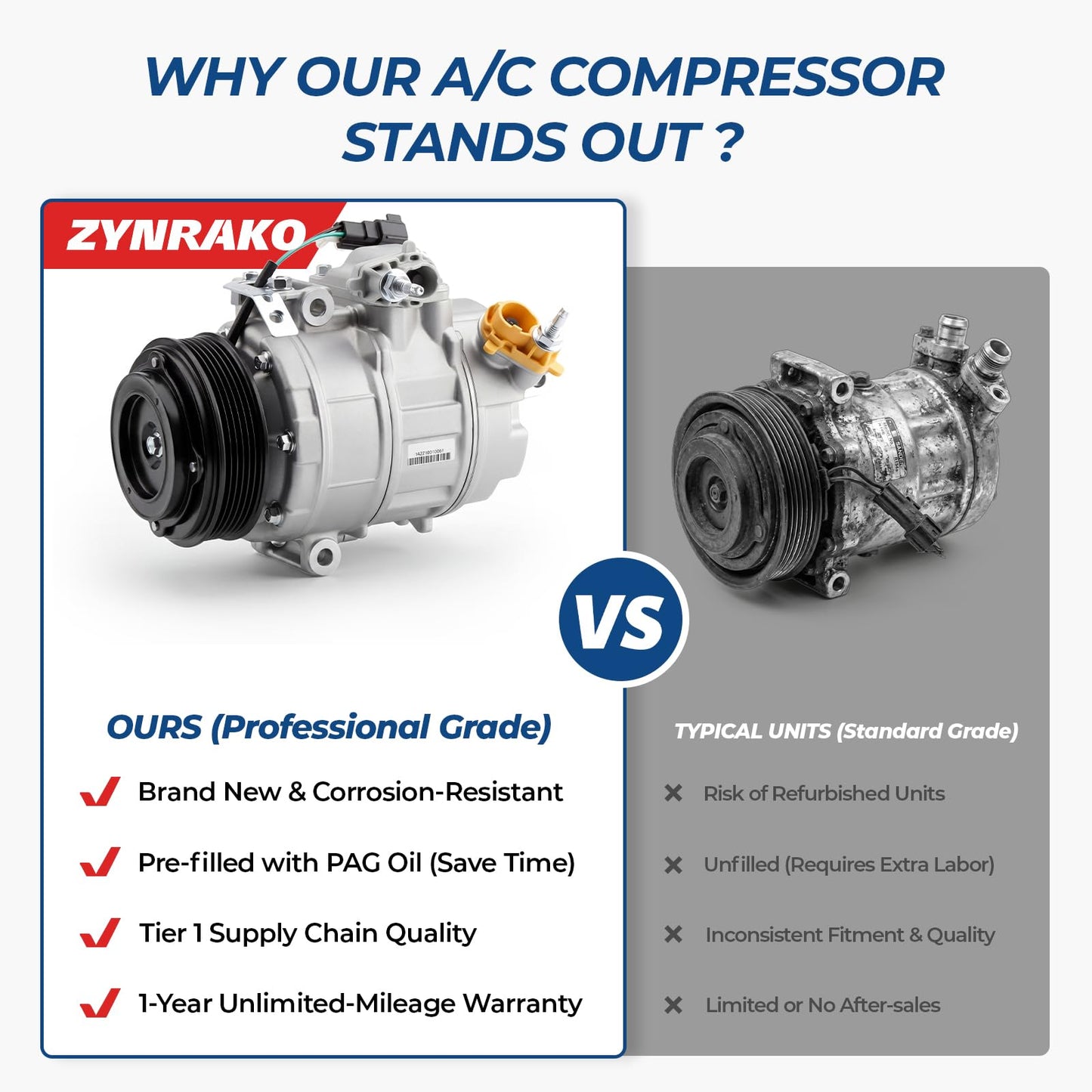Zynrako A/C Compressor with Clutch Compatible with Ford Explorer 2011-2019 3.5L, Police Interceptor Utility 2013-2015 3.7L, Air Conditioner Compressor Replacement