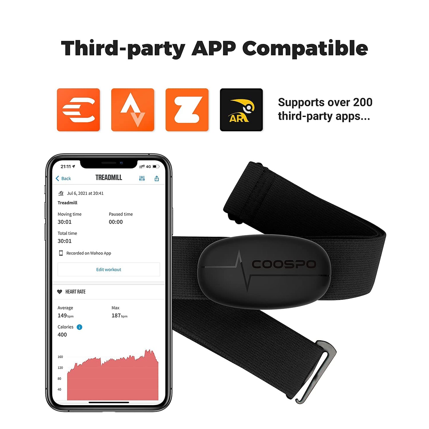 COOSPO H6 Heart Rate Monitor Chest Strap Bluetooth 4.0 ANT+ IP67 Chest Heart Rate Sensor for Peloton Polar DDP Yoga Map My Ride Garmin Sports Watches