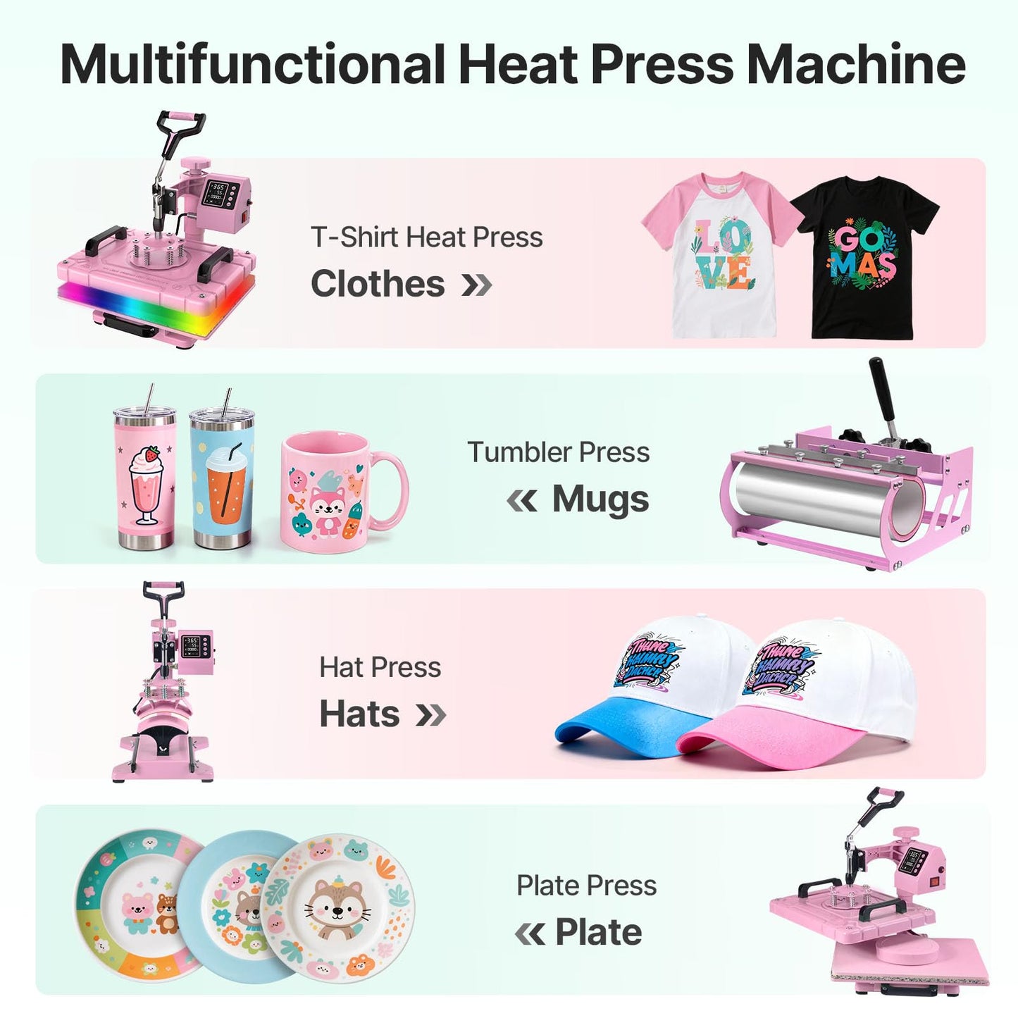 Slendor 5 in 1 Heat Press Machine 12x15 inch Sublimation Heat Press 360° Swing Away Heat Transfer Digital T-Shirt Pressing with 30OZ 20OZ Tumbler Press, Multifunction Combo for Hat Cap Plate