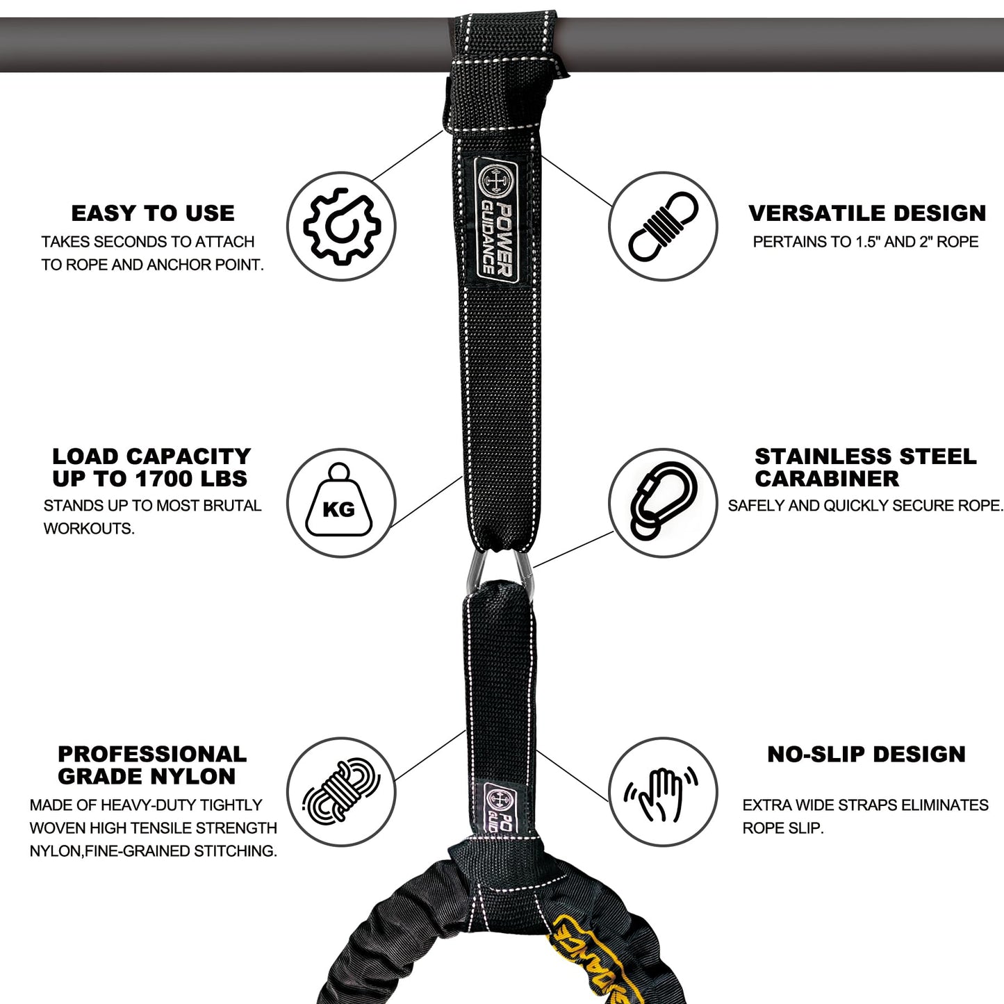 POWER GUIDANCE Battle Rope Anchor Strap Kit, Fit 1.5“/2" Battle Rope for Home Gym & Outdoor Workout