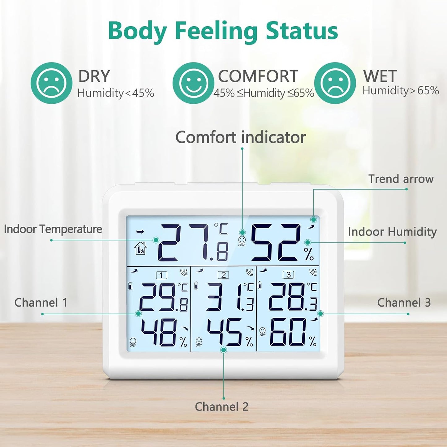 ORIA Digital Indoor Outdoor Thermometer - Wireless Temperature & Humidity Gauge with 3 Sensors | LCD Backlight, White