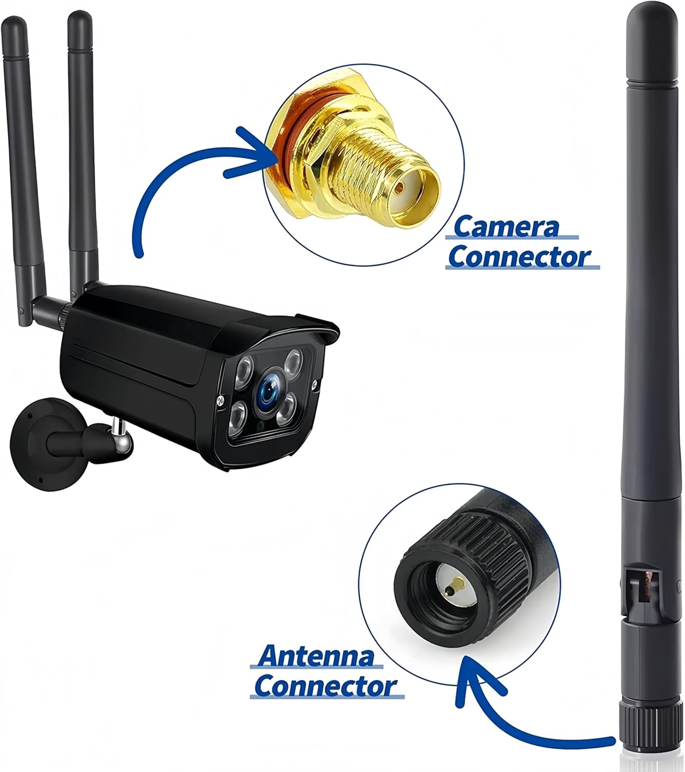 TREADALT-TEC 2X 2.4GHz 5GHz 5.8GHz 8dBi Dual Band WiFi SMA Male (pin in Center) Antenna for Wireless Video Security IP