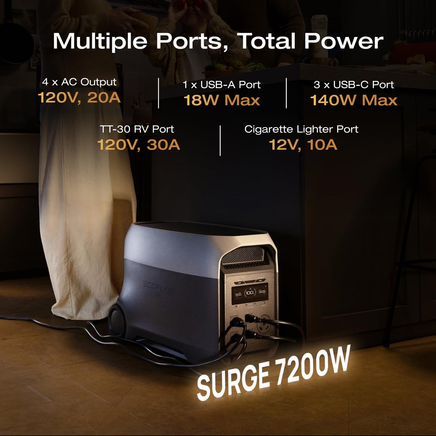 EF ECOFLOW DELTA 3 Ultra Portable Power Station with 2X220W Solar Panels, 3072Wh LiFePO4 Battery, 3600W (Surge 7200W) Output, Solar Generator for Home Use, Camping Accessories, Emergencies & RV Backup