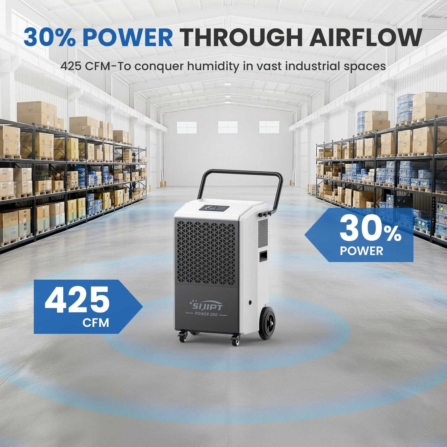 Commercial Dehumidifier with Pump, 260 Pints Industrial Dehumidifier for Basements, Industrial or Commercial Spaces, and Flood Restoration up to 8,500 Sq Ft with Auto Defrost
