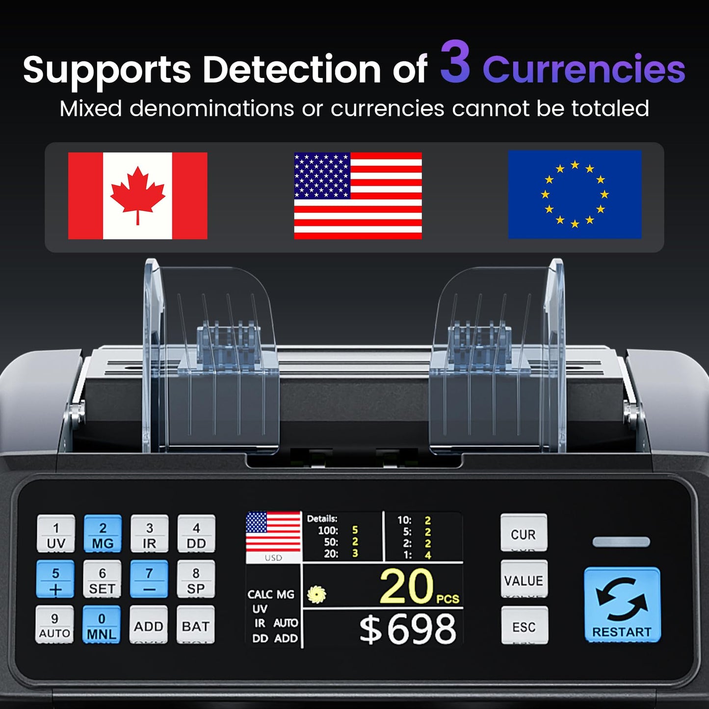 Aneken Money Counter with Value Counting, Top-Loading Bill Counter for USD/EUR/CAD, 3.5" TFT Display, Batch & Add Functions, 1,500 Notes/Min