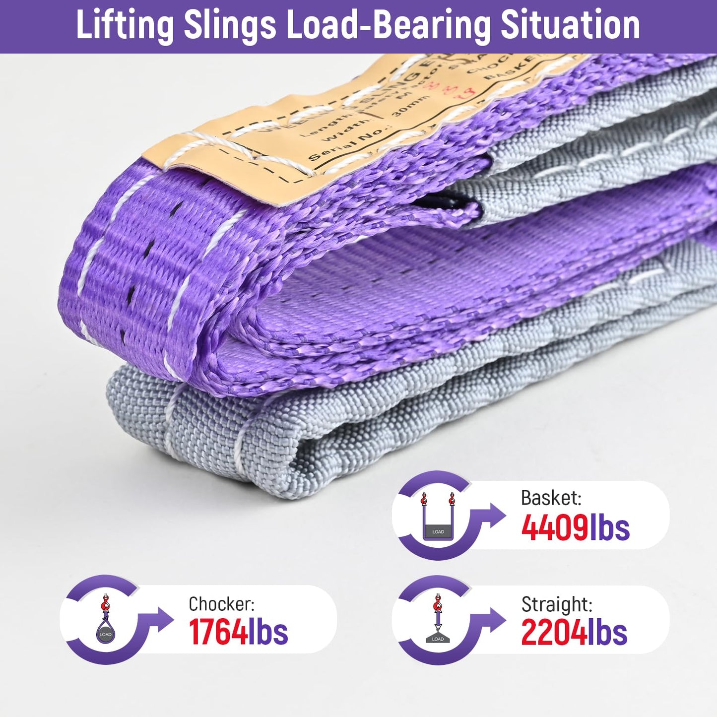 Vigtayue 2-Pack 1Inches x 3.3Ft 2-Ply Twisted Eye & Eye Polyester Lifting Sling, Lifting Slings 2204lbs Webbing Sling, Heavy Duty Lift Sling Web for Industrial Shop Use, Hoist, Tree Stumps
