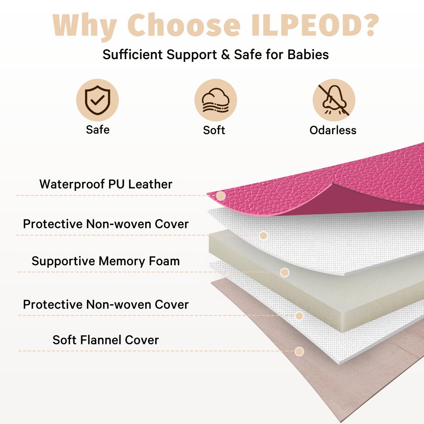 ILPEOD Waterproof Baby Play Mat for Floor Memory Foam 50 * 50 Cushion Playpen Playmat Tummy Time Crawling Mat Nursery Rug Thick Pad Create Soft & Safe Area for Infants,Toddler,Kids,Hot Pink